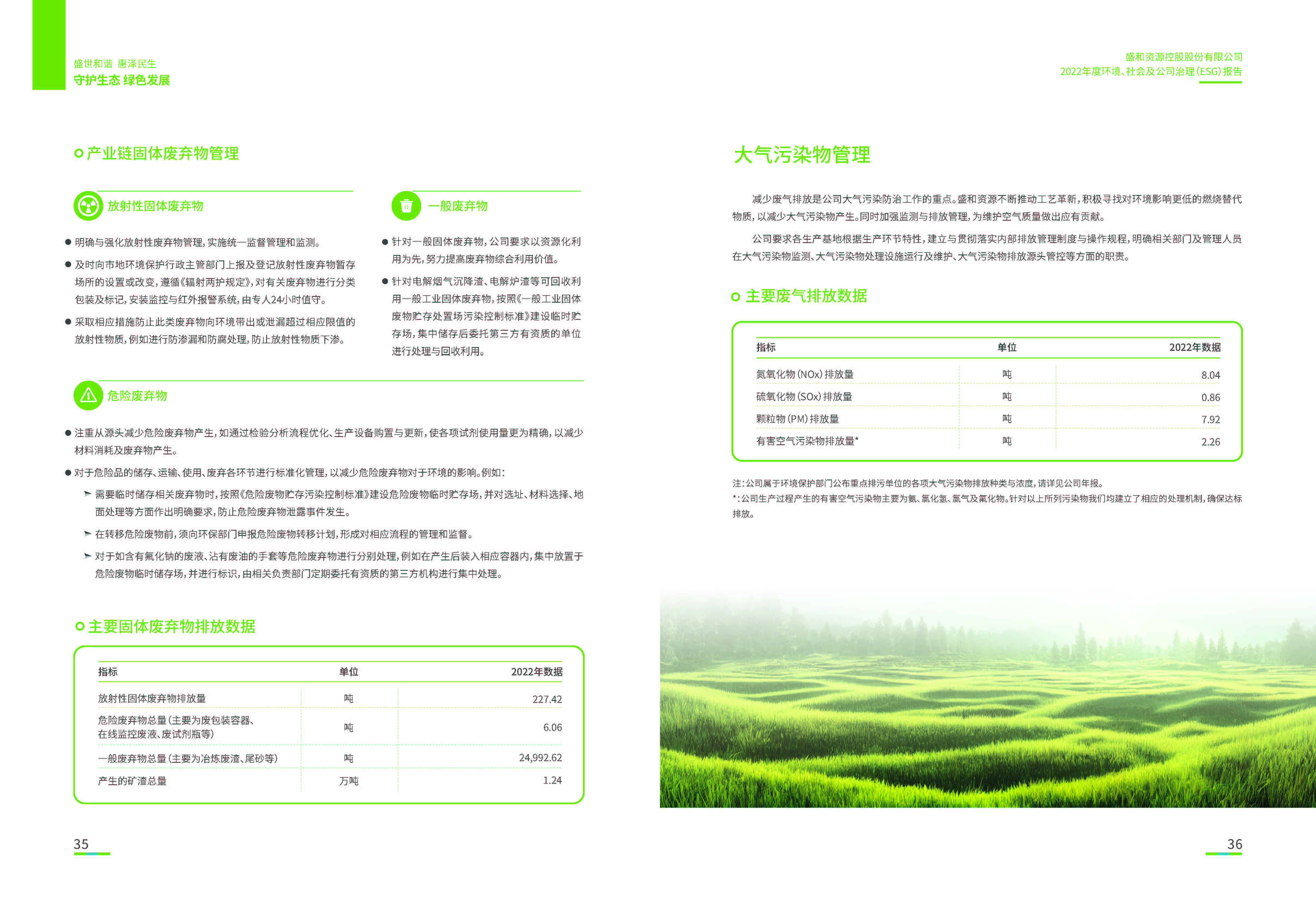 1.盛和资源：盛和资源2022年度环境、社会、公司治理（ESG）报告_页面_19